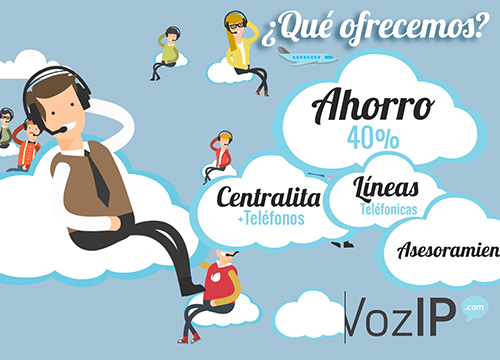video corporativo valencia premium numbers vozip.com